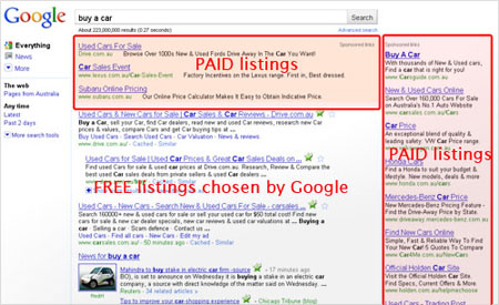 Pay Per Click Advertising